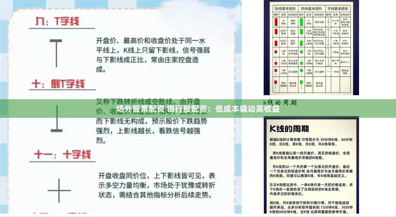 场外股票配资 银行股配资：低成本撬动高收益