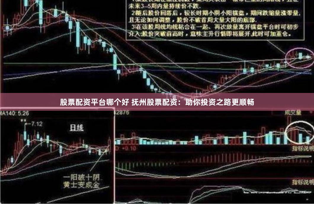 股票配资平台哪个好 抚州股票配资：助你投资之路更顺畅