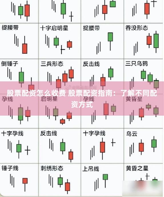 股票配资怎么收费 股票配资指南：了解不同配资方式