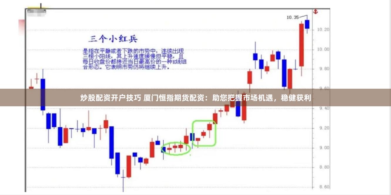 炒股配资开户技巧 厦门恒指期货配资：助您把握市场机遇，稳健获利