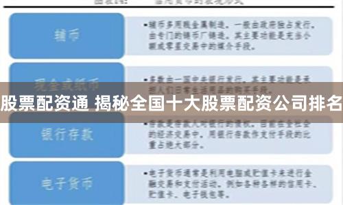 股票配资通 揭秘全国十大股票配资公司排名