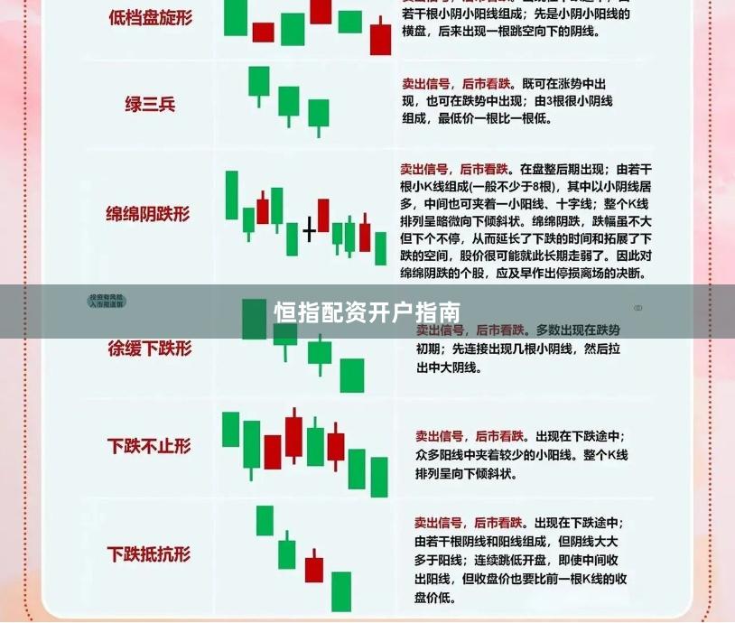 恒指配资开户指南