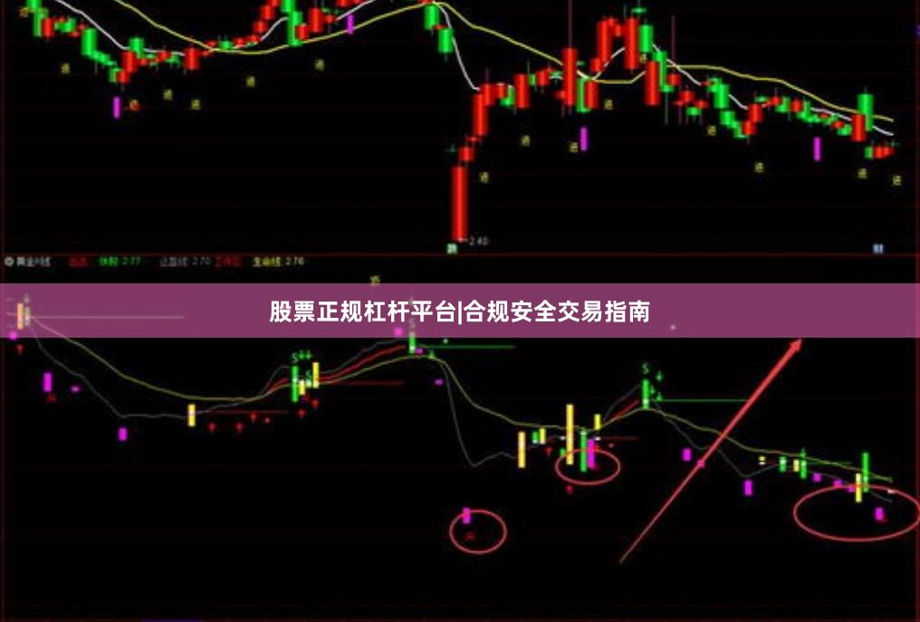 股票正规杠杆平台|合规安全交易指南