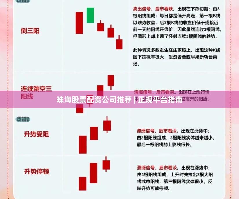 珠海股票配资公司推荐 | 正规平台指南