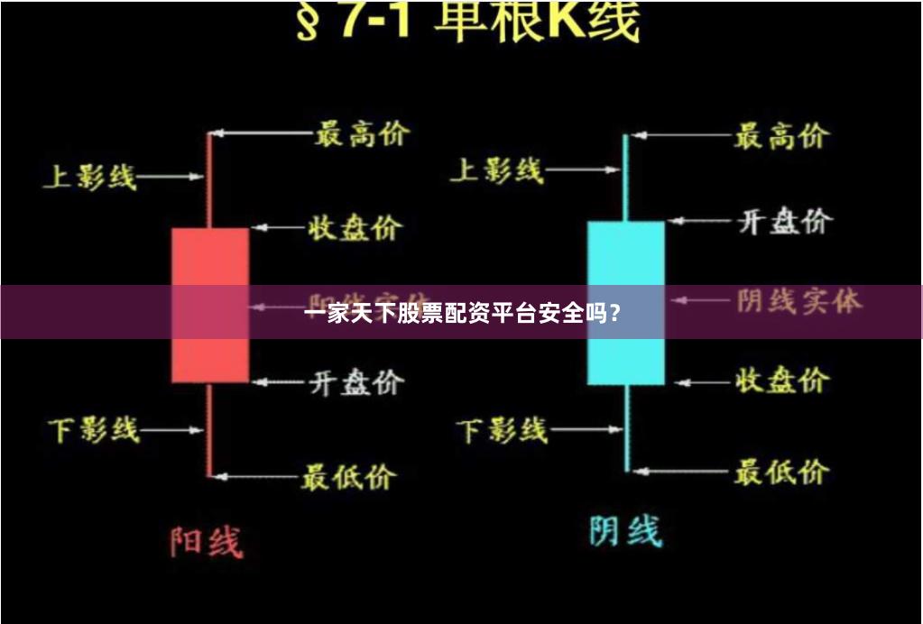 一家天下股票配资平台安全吗？