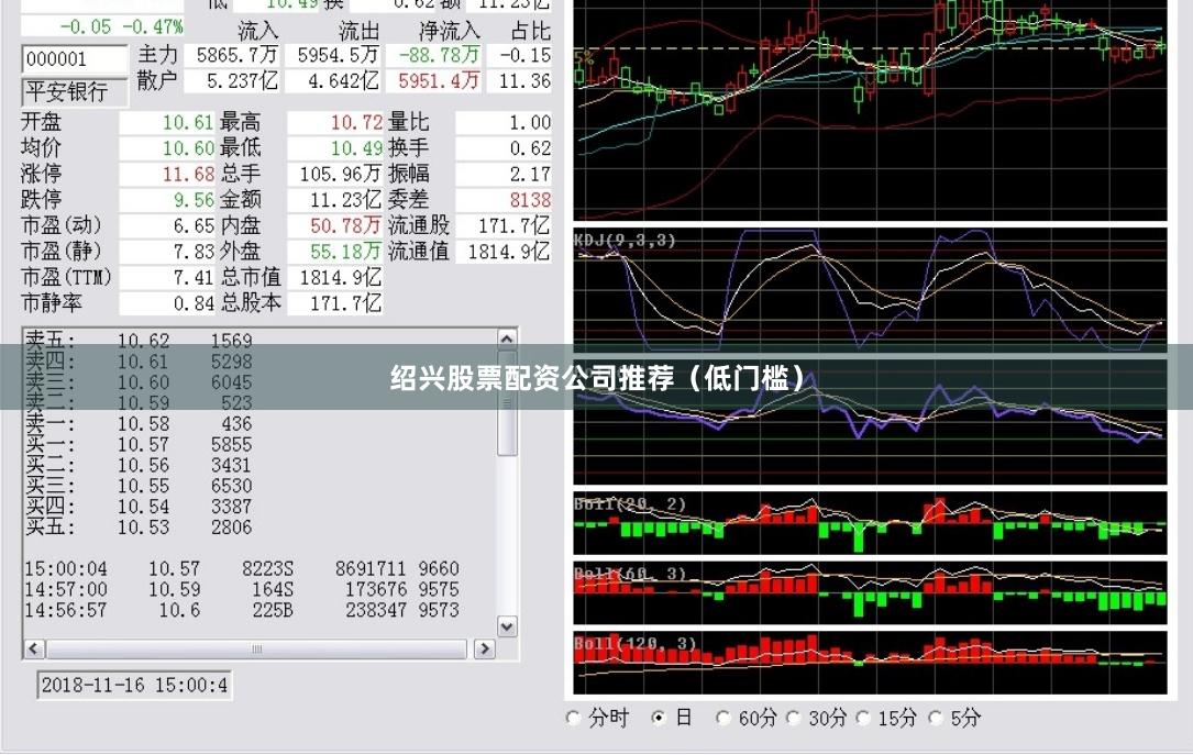 绍兴股票配资公司推荐（低门槛）
