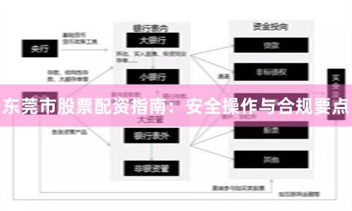 东莞市股票配资指南：安全操作与合规要点