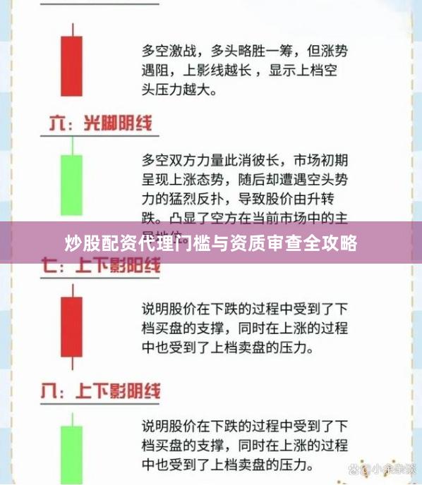 炒股配资代理门槛与资质审查全攻略